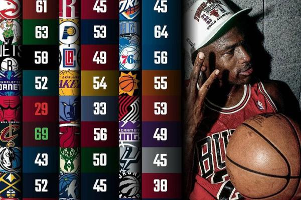 广聚能源(000096SZ)业绩快报：2025年净利润114亿元 同比增长1795%U8国际- U8国际官方网站- U8体育APP下载